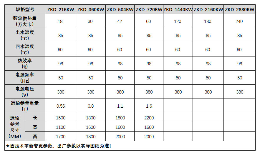 详情页2.png