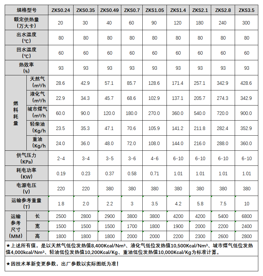 详情页2.png