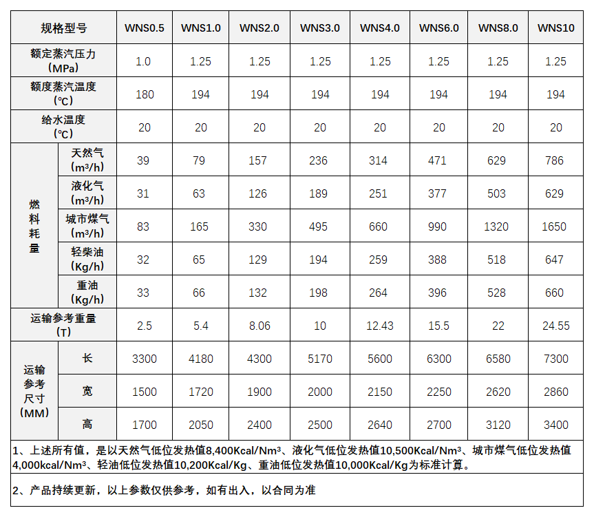 详情页2.png