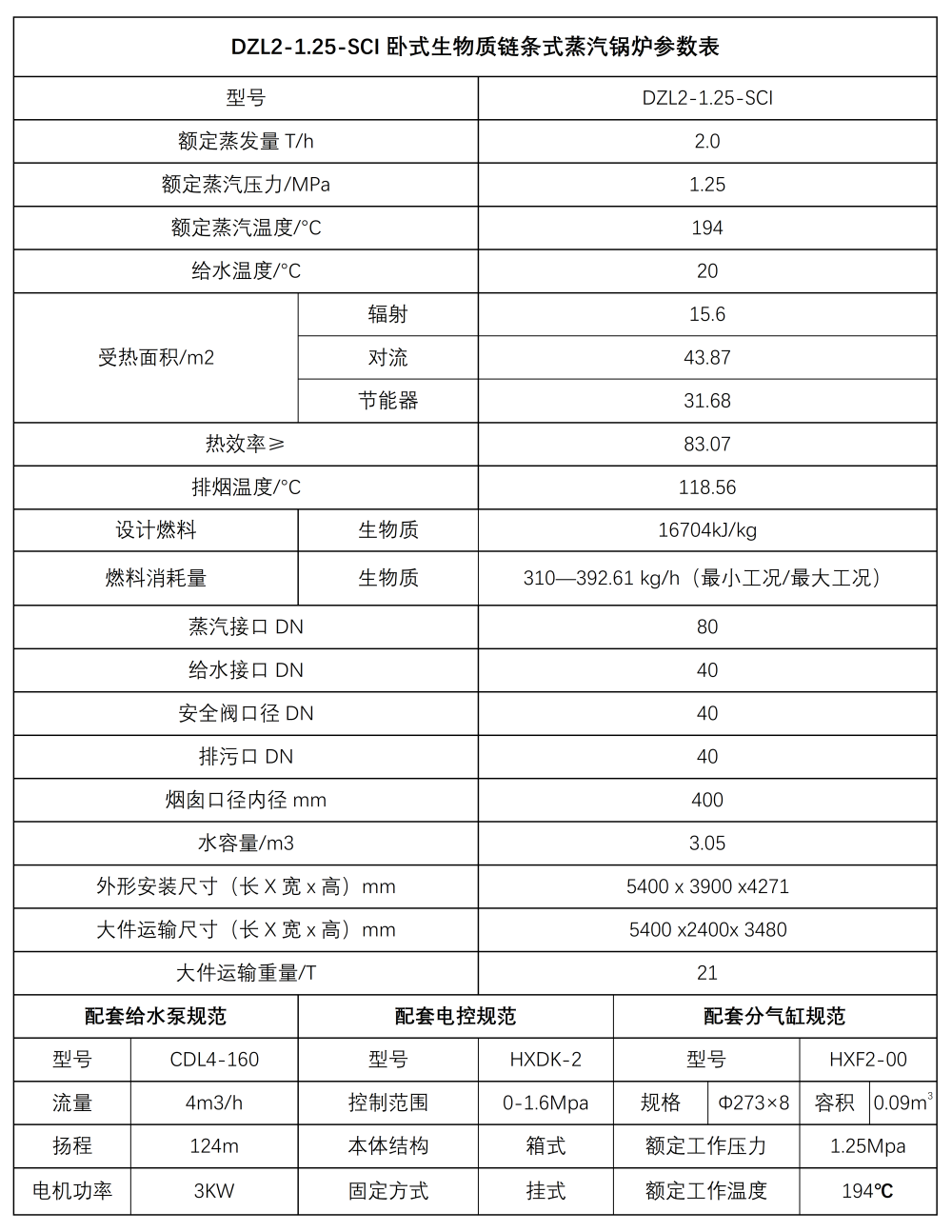 额定蒸发量2T.png
